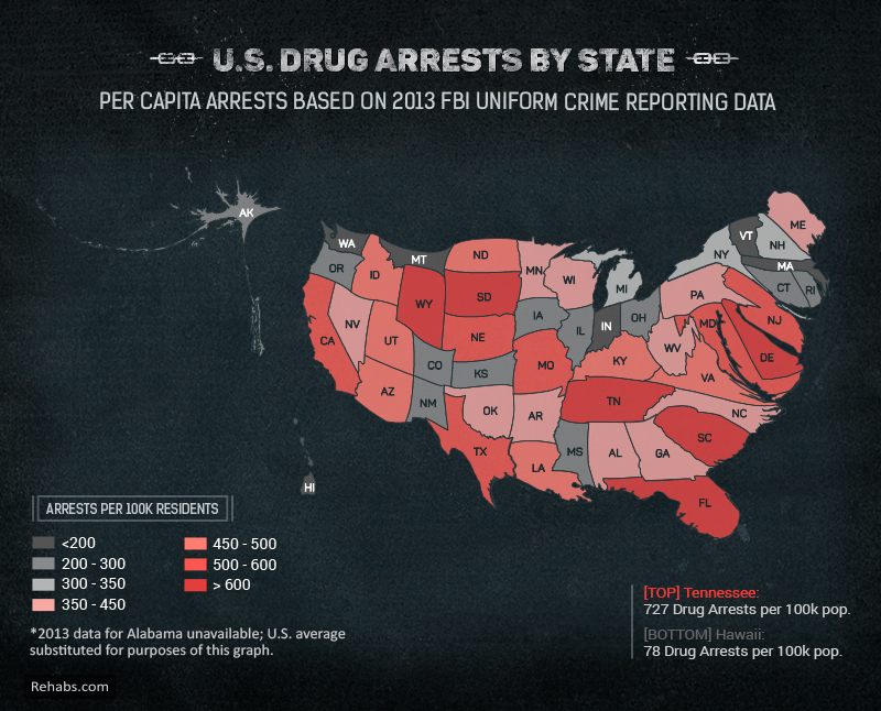 us drug arrests by state
